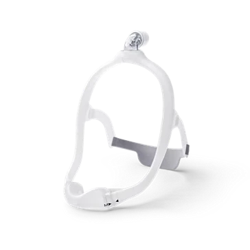 Philips: DreamWear Nasal Cradle Mask (FitPack)