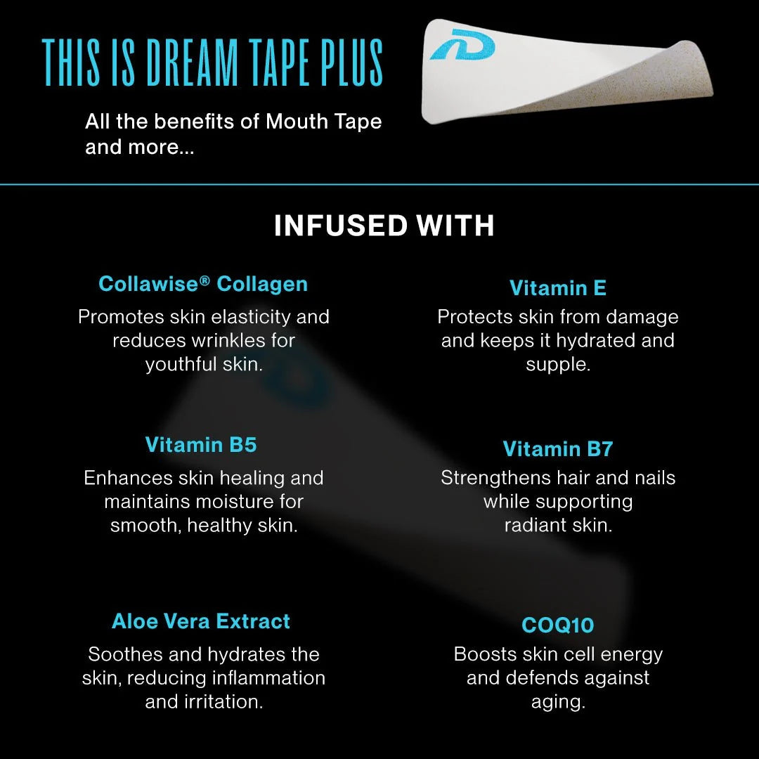 Dream Mouth Tape Full Plus