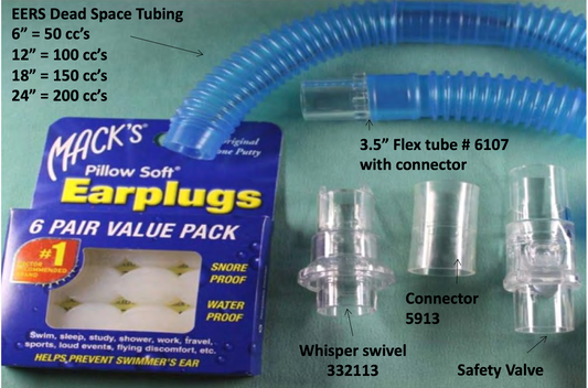 Non-Vented Mask supplies